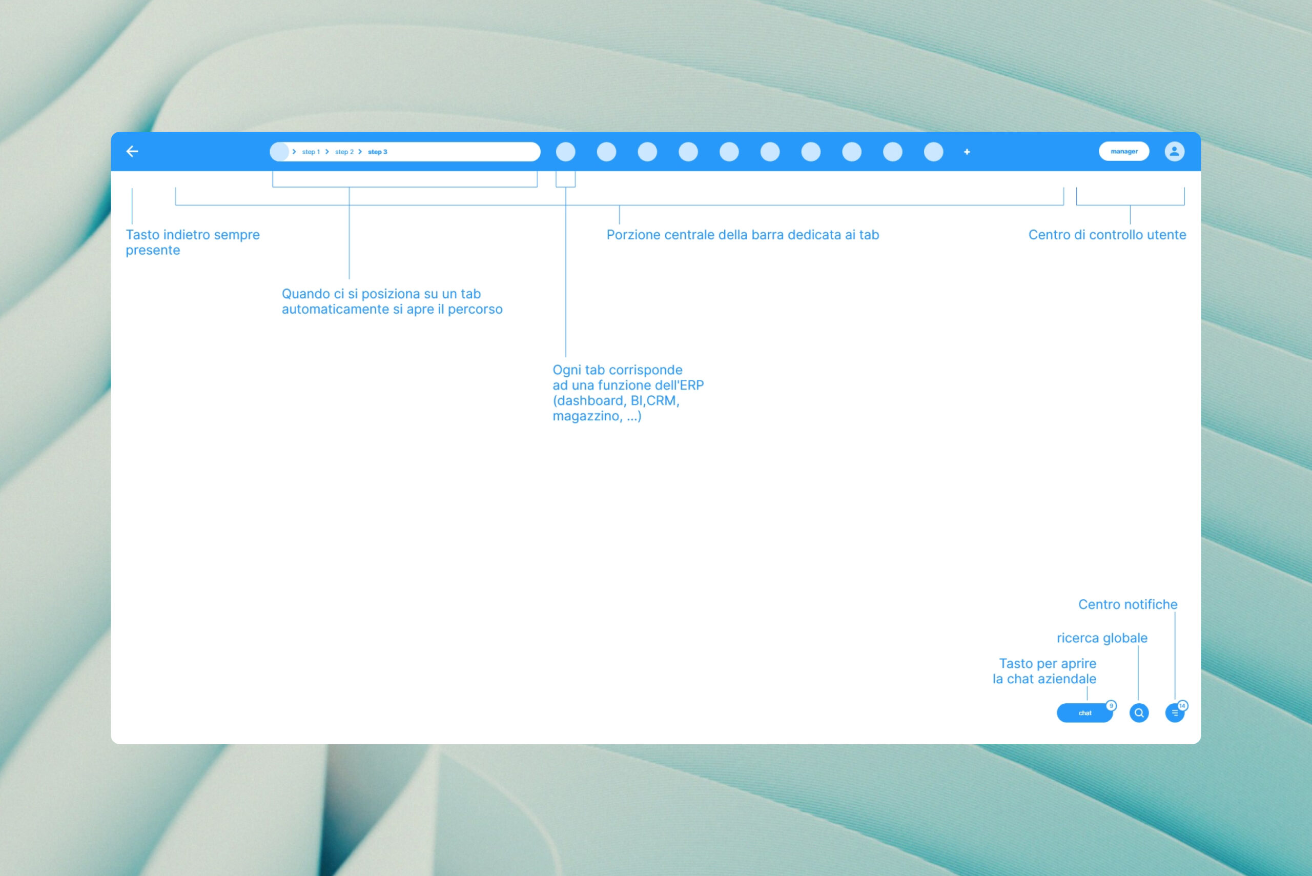 Lisa suite erp wireframe